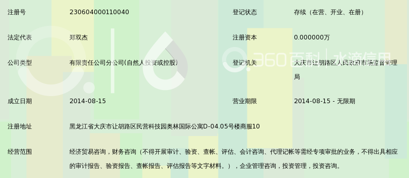 中世普惠信息咨询(北京)大庆分公司 驱动经济贸易咨询的专业力量