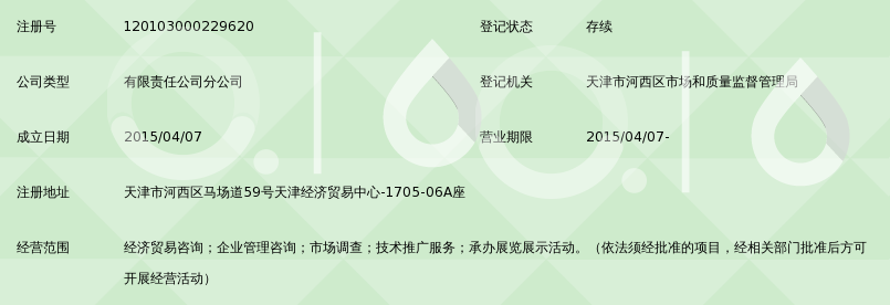 普汇大通财富投资管理(北京)天津经济贸易咨询分公司